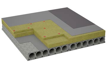 considerations of Erbusaig flat roofing insulation